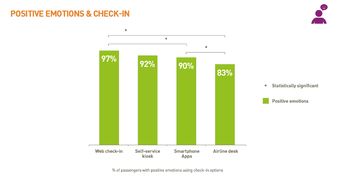2015年IT趨勢 互聯網產品設計開發(fā)與軟件開發(fā)的新方向