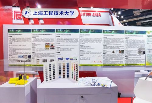 我校6項(xiàng)科技成果閃耀第八屆中國（上海）國際技術(shù)進(jìn)出口交易會